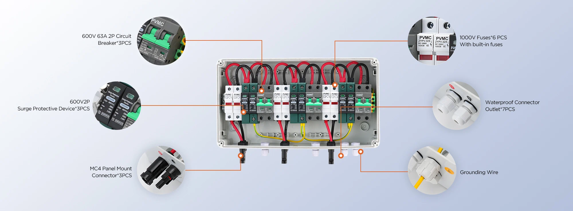 600V 3-in-3-out solar PV DC combiner box internal details collage – fuse holders for each input, SPD surge protection module, input/output terminals, grounding bus bar, and short circuit protection layout for multi-string commercial solar systems